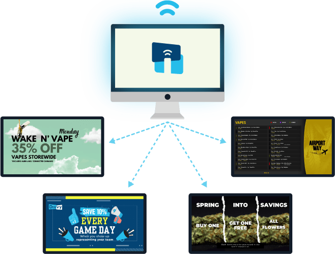 Cannabis Digital Signage From The Cloud
